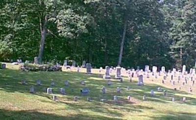 Riner Cemetery on Sysoon