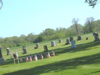 Ringsaker Lutheran Cemetery on Sysoon