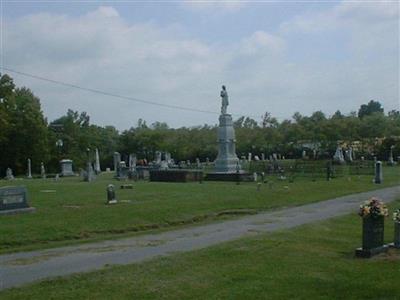 Ripley Cemetery on Sysoon