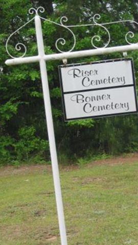 Riser Cemetery on Sysoon