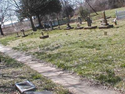Ritchey Cemetery on Sysoon