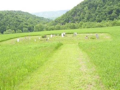 Ritchey Farm Cemetery (near Ritchey Bridge) on Sysoon