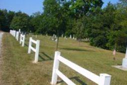 Ritchy-Crawford Cemetery on Sysoon