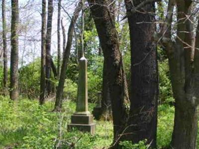 Rittenhouse Cemetery on Sysoon