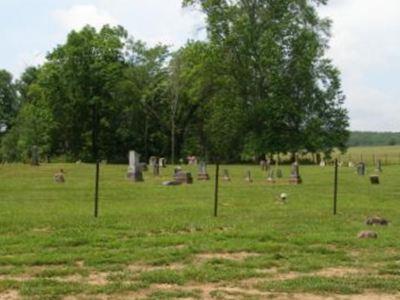 Ritter Cemetery on Sysoon