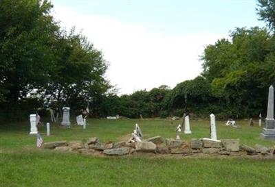 Ritter Cemetery on Sysoon