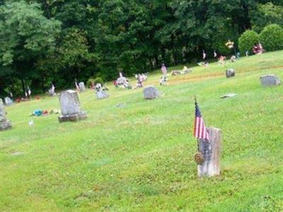 Riverside Cemetery on Sysoon