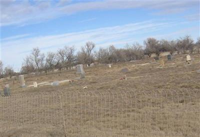 Riverside Cemetery on Sysoon