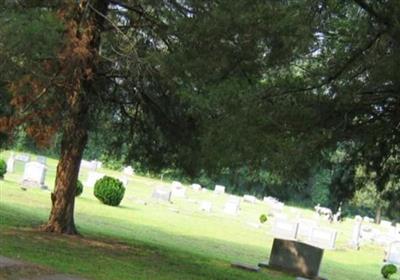 Riverside Cemetery on Sysoon