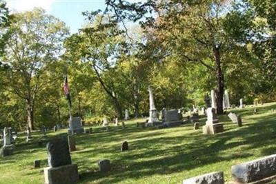 Riverside Cemetery on Sysoon