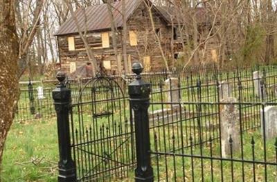 Riverside Cemetery on Sysoon