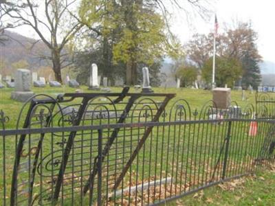 Riverside Cemetery on Sysoon