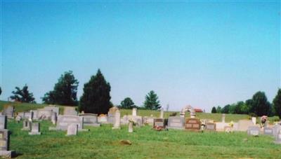 Riverside Christian Church Cemetery on Sysoon