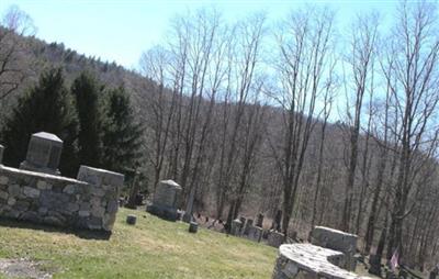 Riverton Cemetery on Sysoon