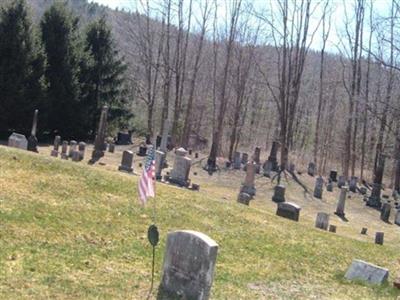 Riverton Cemetery on Sysoon