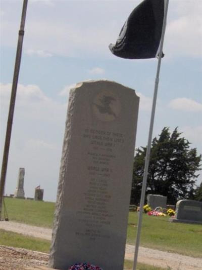 Riverview Cemetery on Sysoon