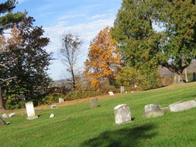 Riverview Cemetery on Sysoon