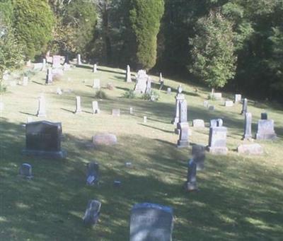 Riverview Cemetery on Sysoon