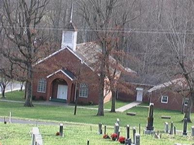 Old Roaring River Baptist Church on Sysoon