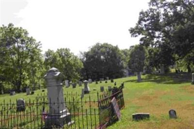 Robbins Methodist Cemetery on Sysoon