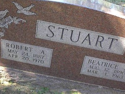 Robert Alda Stuart on Sysoon