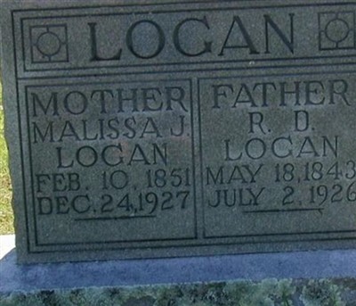 Robert D. Logan on Sysoon