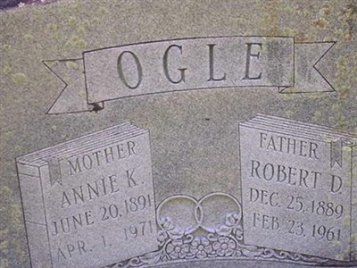 Robert D. Ogle on Sysoon