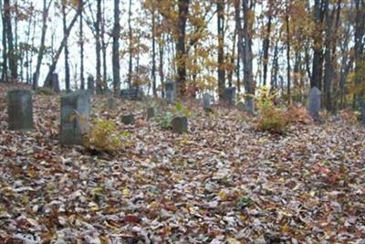 Robert Dunn Cemetery on Sysoon
