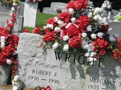 Robert E Wright on Sysoon