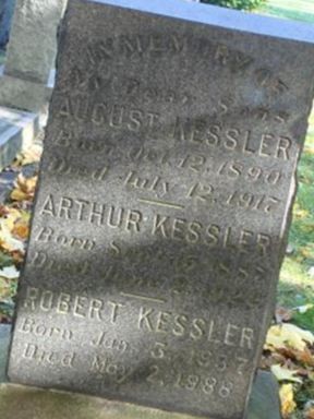 Robert Kessler on Sysoon