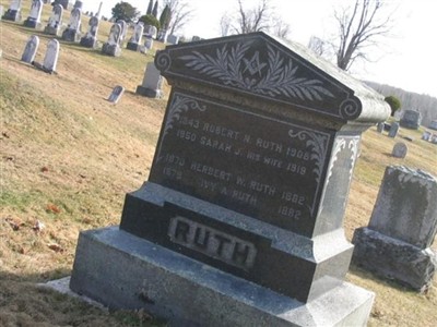 Robert Nixon Ruth on Sysoon