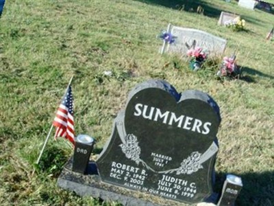 Robert R Summers on Sysoon
