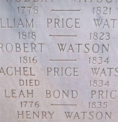 Robert Watson, Jr on Sysoon