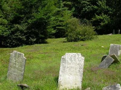 Roberts Cemetery on Sysoon