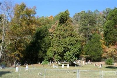 Roberts Cemetery on Sysoon