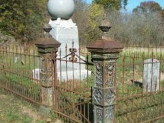 Roberts Family Cemetery on Sysoon