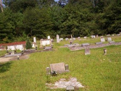 Robertson Cemetery on Sysoon