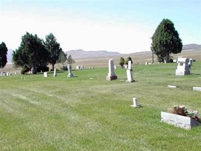 Robin Cemetery on Sysoon