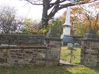 Robins Family Burying Ground on Sysoon