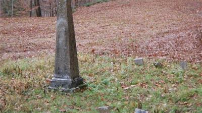 Robinson Hollow Cemetery on Sysoon