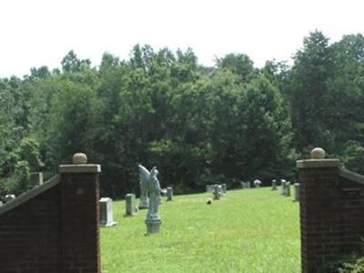 Robinson Presbyterian Church Cemetery on Sysoon
