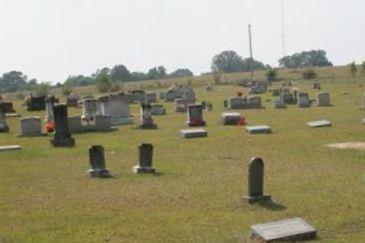 Rock Hill Cemetery on Sysoon