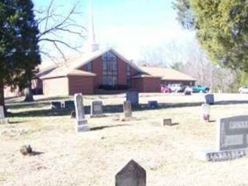 Rock Hill A.M.E. Zion Church on Sysoon