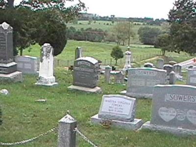 Rockland Cemetery on Sysoon