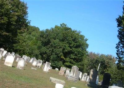 Rockland Cemetery on Sysoon