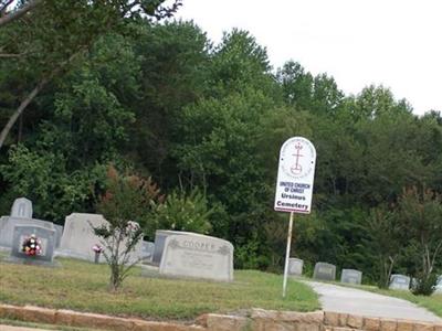 Rockwell Cemetery on Sysoon