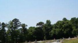 Rocky Creek Baptist Church Cemetery on Sysoon