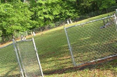 Rocky Creek Cemetery on Sysoon