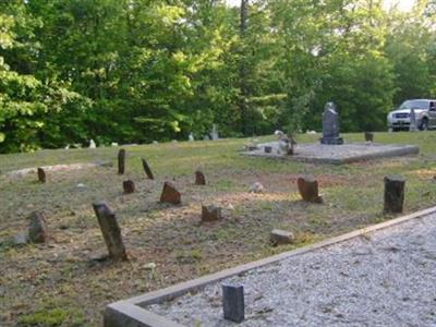 Rocky Fork Cemetery on Sysoon