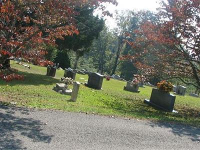 Rocky Springs Cemetery on Sysoon